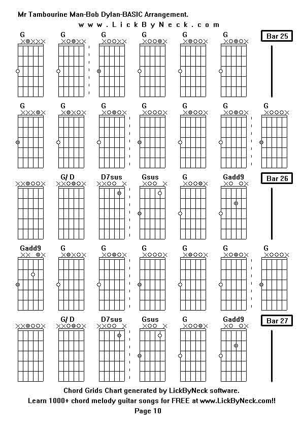 Chord Grids Chart of chord melody fingerstyle guitar song-Mr Tambourine Man-Bob Dylan-BASIC Arrangement,generated by LickByNeck software.